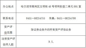 黑龍江資產(chǎn)評(píng)估協(xié)會(huì)